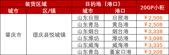 浓情中秋，，恪守岗位！尊龙时凯智运中秋值班安排  --  尊龙时凯物流