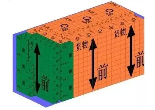 全球海运“咽喉”巴拿马运河实验更严肃的航运限制