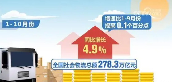 宁波港子公司头门港务拟购置两座码头