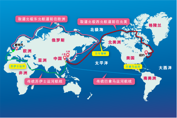 第五大航道北极航线整年通航，，，，，航运业可能爆发倾覆性的转变