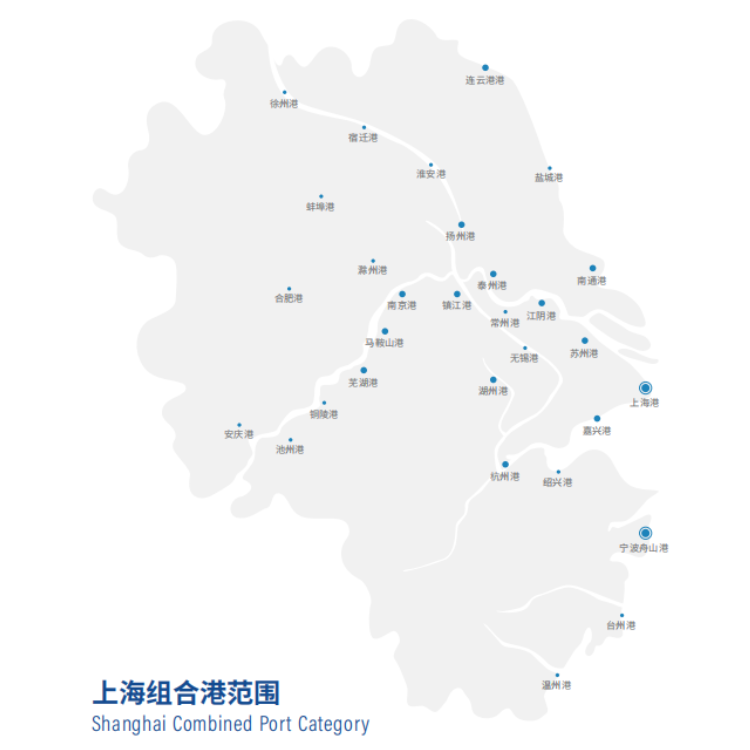 上海组合港，，，是个什么港？？