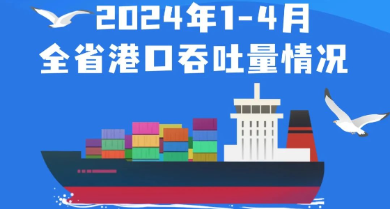 海南三亚港先容_三亚海运公司 -- 尊龙时凯物流