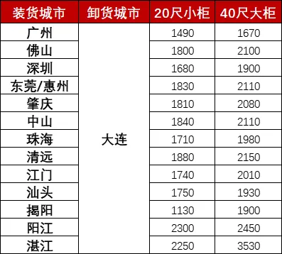 尊龙时凯·(中国区)人生就是拼搏!