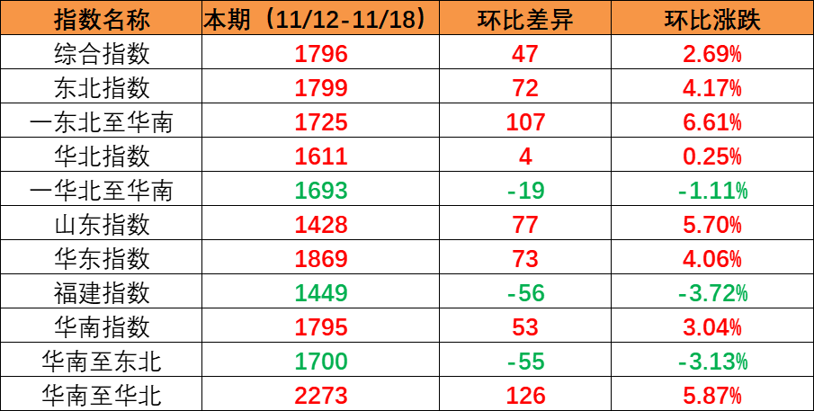 尊龙时凯·(中国区)人生就是拼搏!