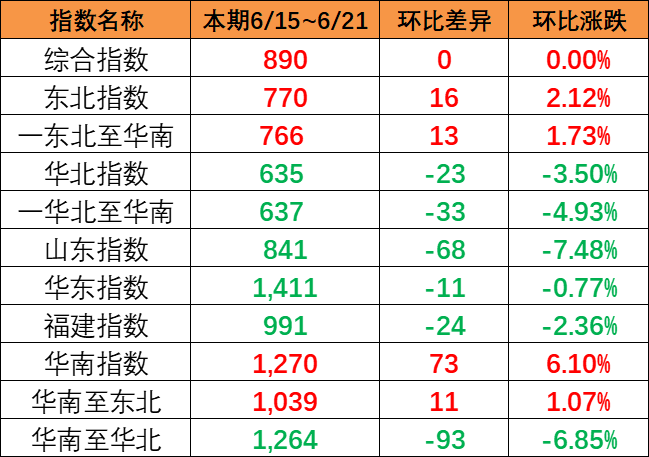 尊龙时凯·(中国区)人生就是拼搏!