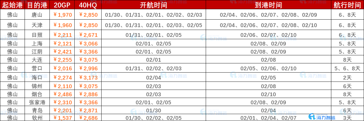 尊龙时凯·(中国区)人生就是拼搏!
