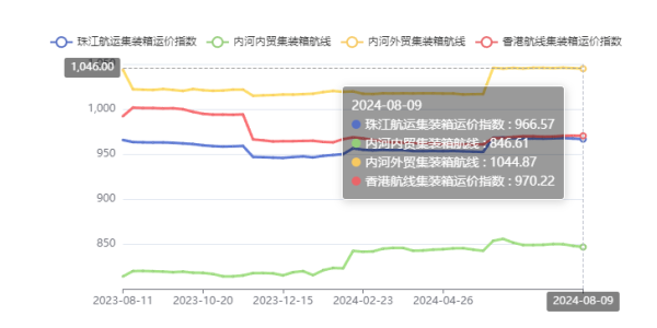 尊龙时凯·(中国区)人生就是拼搏!