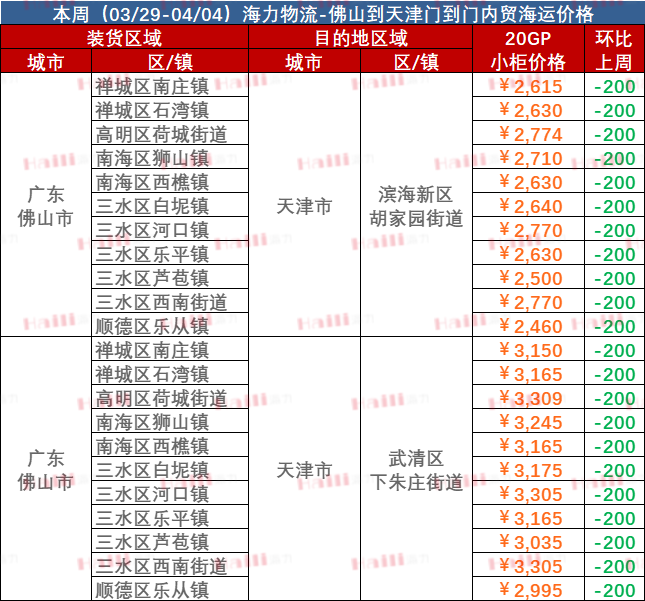 尊龙时凯·(中国区)人生就是拼搏!