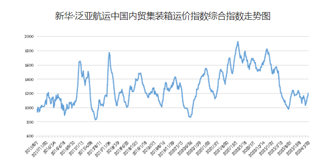 尊龙时凯·(中国区)人生就是拼搏!
