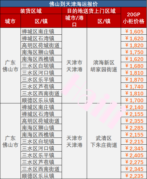 尊龙时凯·(中国区)人生就是拼搏!