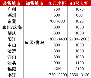 尊龙时凯·(中国区)人生就是拼搏!