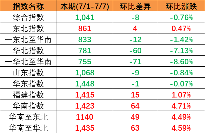 尊龙时凯·(中国区)人生就是拼搏!