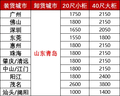 尊龙时凯·(中国区)人生就是拼搏!