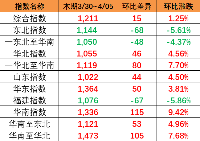尊龙时凯·(中国区)人生就是拼搏!