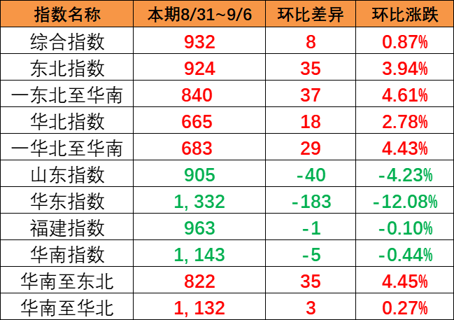 尊龙时凯·(中国区)人生就是拼搏!