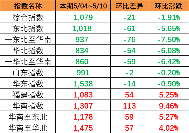 尊龙时凯·(中国区)人生就是拼搏!