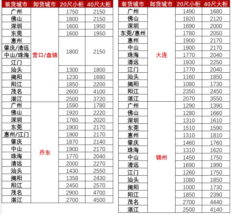 尊龙时凯·(中国区)人生就是拼搏!