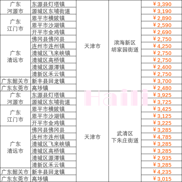 尊龙时凯·(中国区)人生就是拼搏!