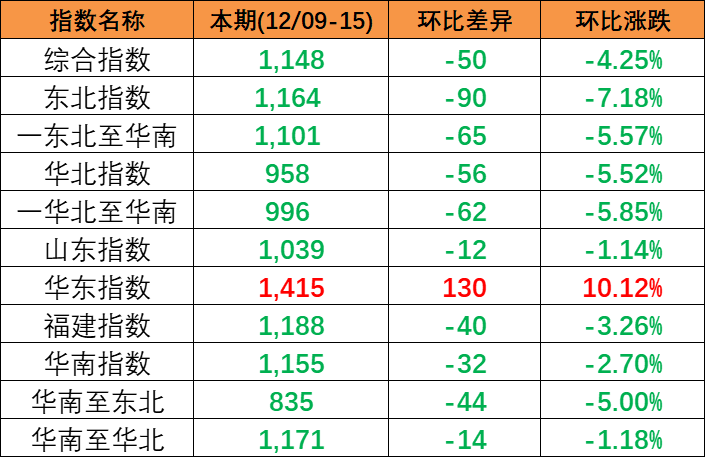 尊龙时凯·(中国区)人生就是拼搏!