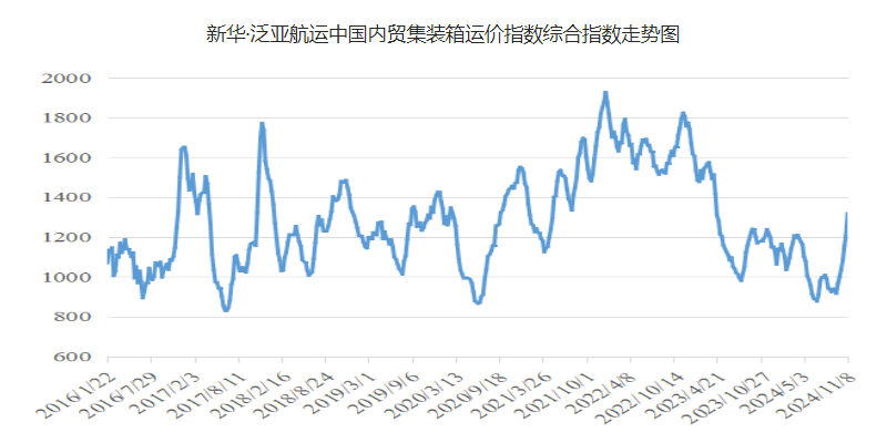 尊龙时凯·(中国区)人生就是拼搏!