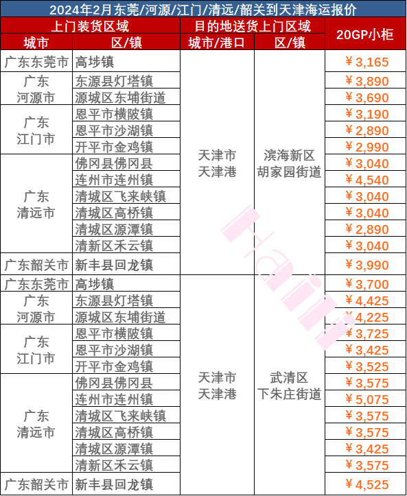 尊龙时凯·(中国区)人生就是拼搏!