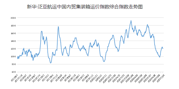 尊龙时凯·(中国区)人生就是拼搏!