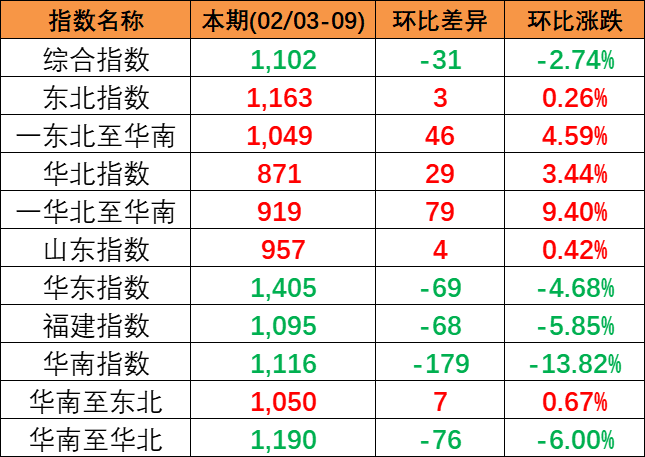 尊龙时凯·(中国区)人生就是拼搏!
