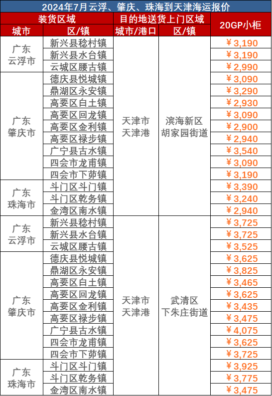 尊龙时凯·(中国区)人生就是拼搏!