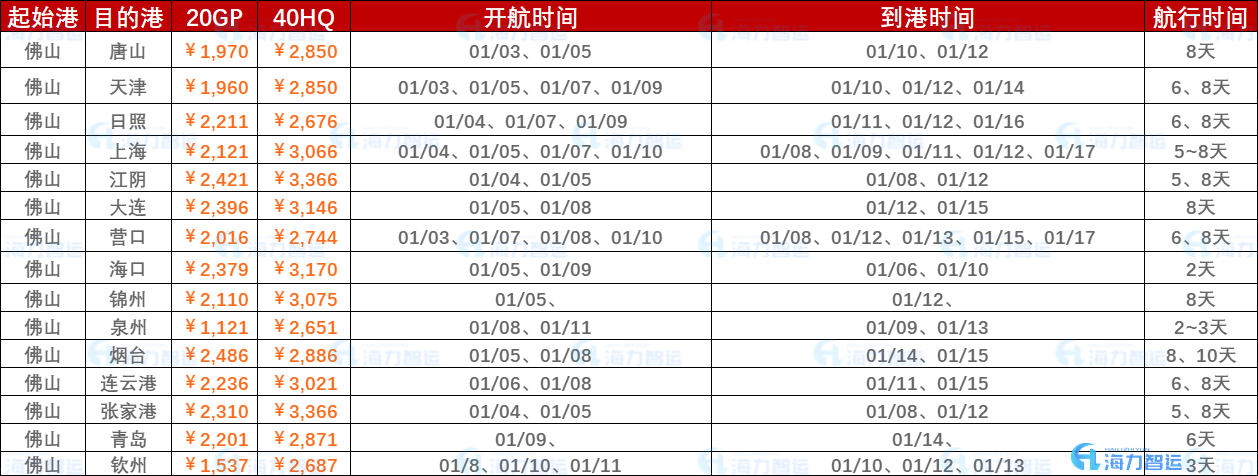 尊龙时凯·(中国区)人生就是拼搏!