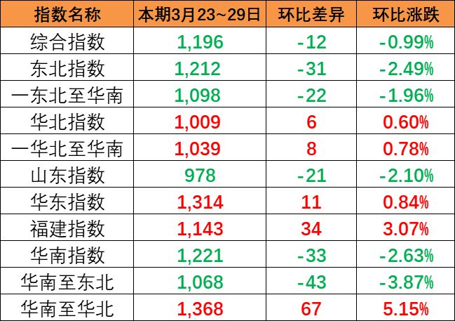 尊龙时凯·(中国区)人生就是拼搏!