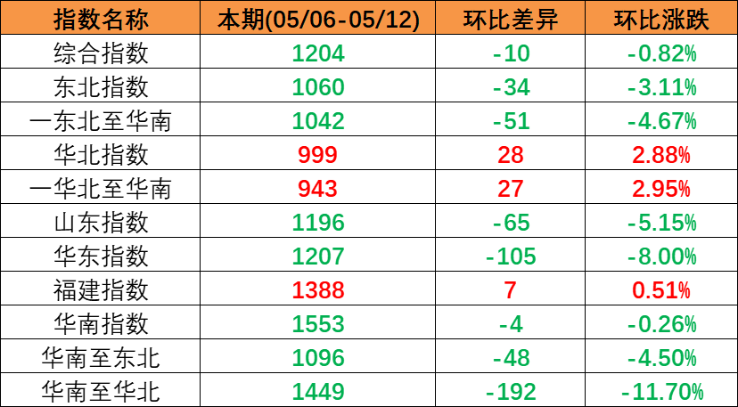 尊龙时凯·(中国区)人生就是拼搏!