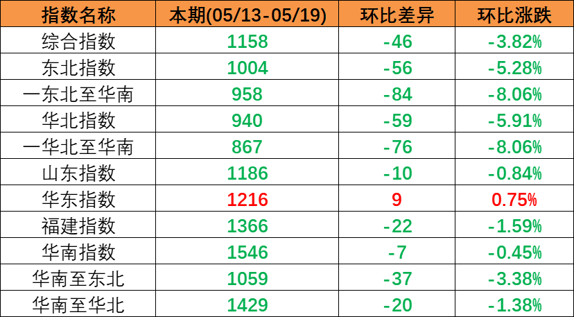 尊龙时凯·(中国区)人生就是拼搏!