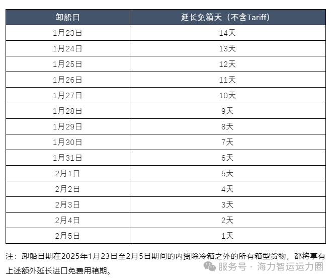 尊龙时凯·(中国区)人生就是拼搏!