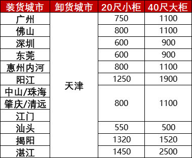 尊龙时凯·(中国区)人生就是拼搏!