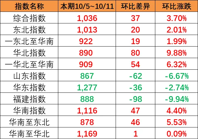 尊龙时凯·(中国区)人生就是拼搏!
