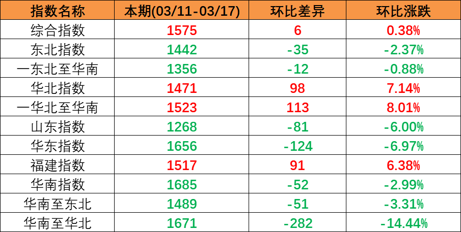 尊龙时凯·(中国区)人生就是拼搏!