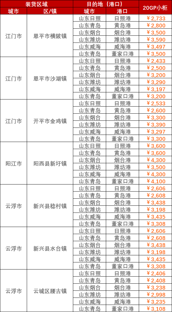 尊龙时凯·(中国区)人生就是拼搏!