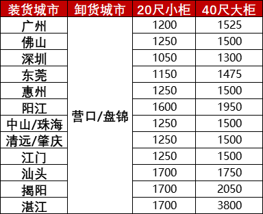 尊龙时凯·(中国区)人生就是拼搏!