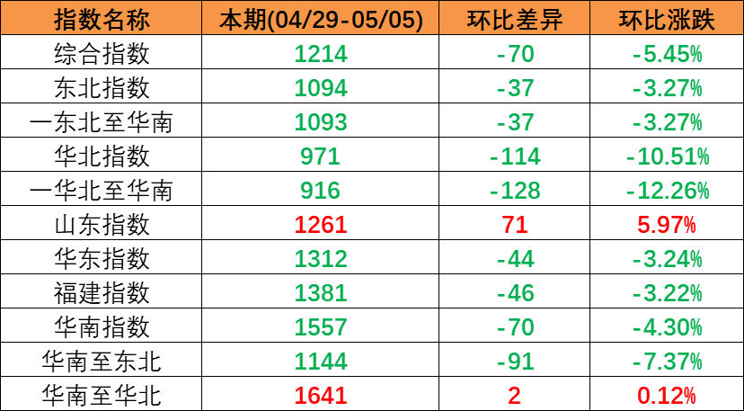 尊龙时凯·(中国区)人生就是拼搏!