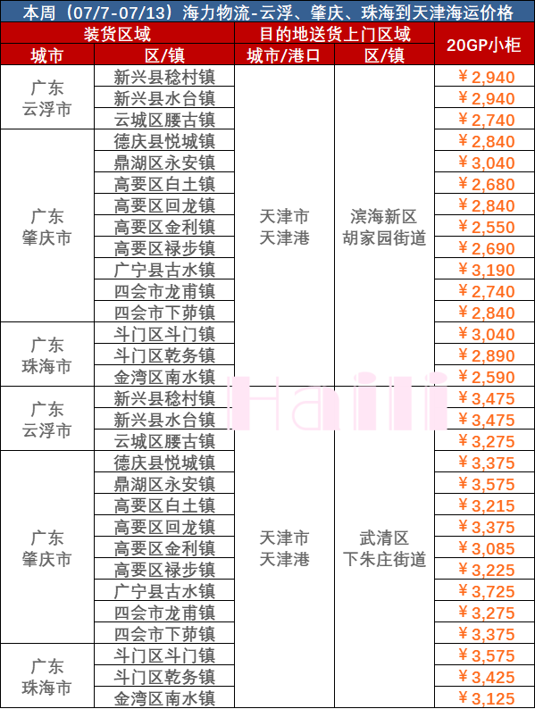 尊龙时凯·(中国区)人生就是拼搏!