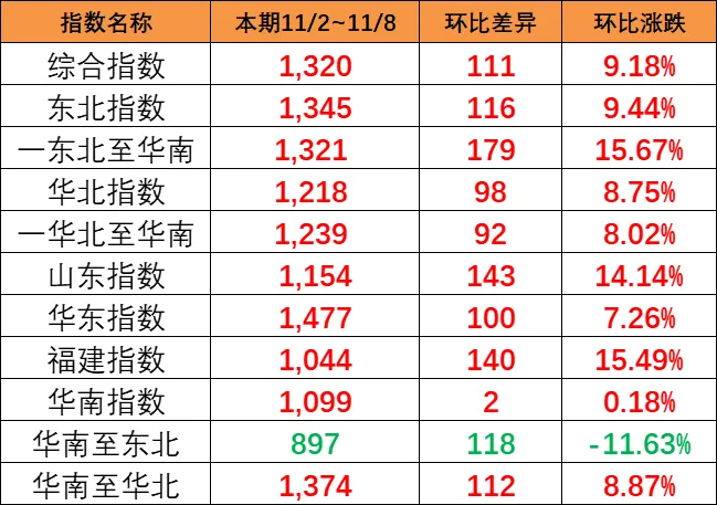 尊龙时凯·(中国区)人生就是拼搏!