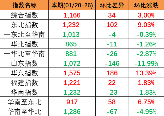 尊龙时凯·(中国区)人生就是拼搏!