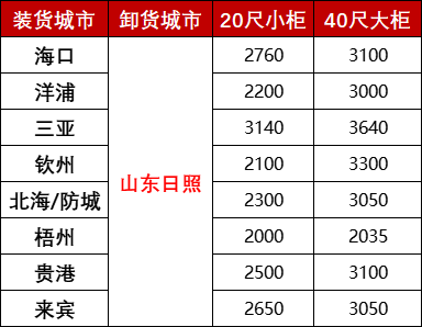 尊龙时凯·(中国区)人生就是拼搏!