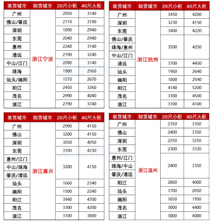 尊龙时凯·(中国区)人生就是拼搏!