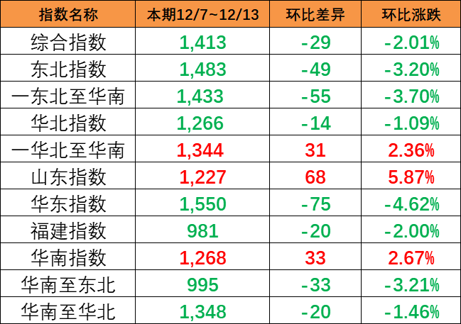 尊龙时凯·(中国区)人生就是拼搏!