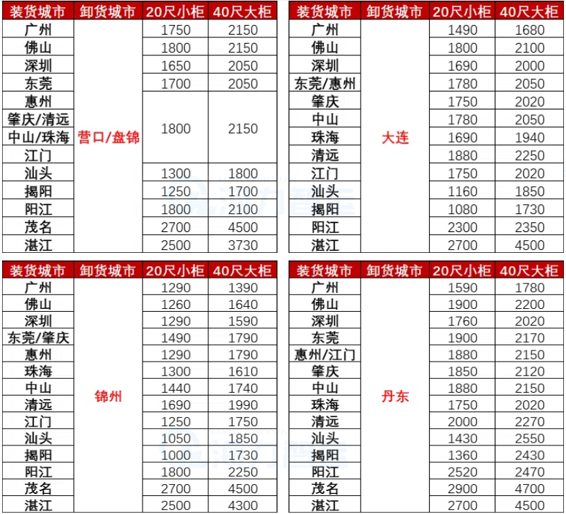 尊龙时凯·(中国区)人生就是拼搏!