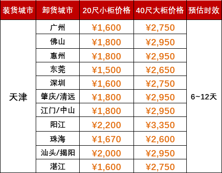 尊龙时凯·(中国区)人生就是拼搏!