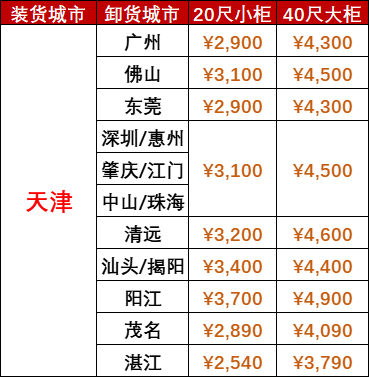 尊龙时凯·(中国区)人生就是拼搏!