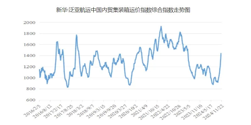 尊龙时凯·(中国区)人生就是拼搏!