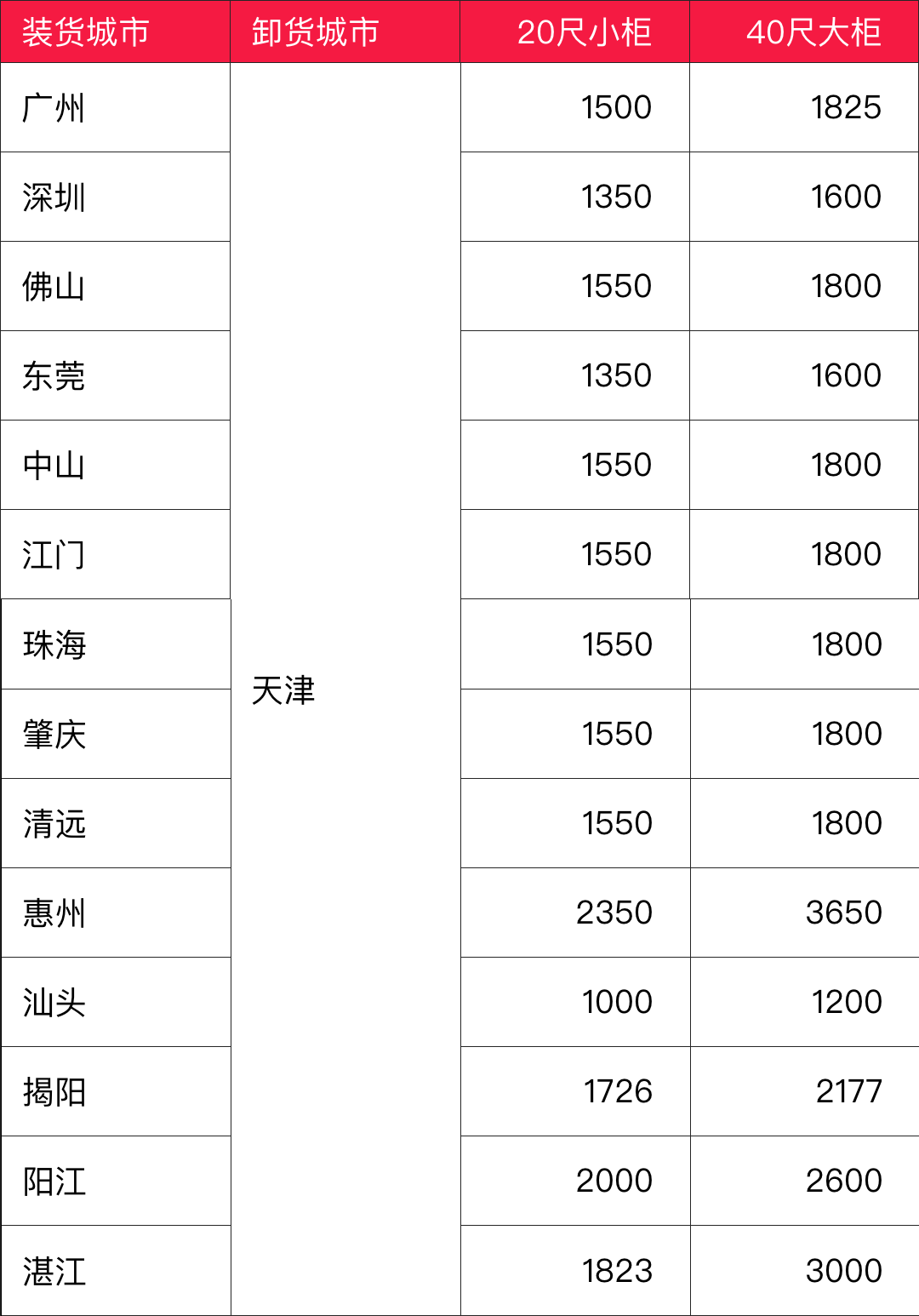 尊龙时凯·(中国区)人生就是拼搏!
